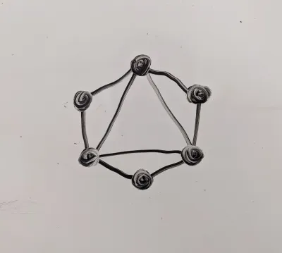 Graphql Why Would You Want It